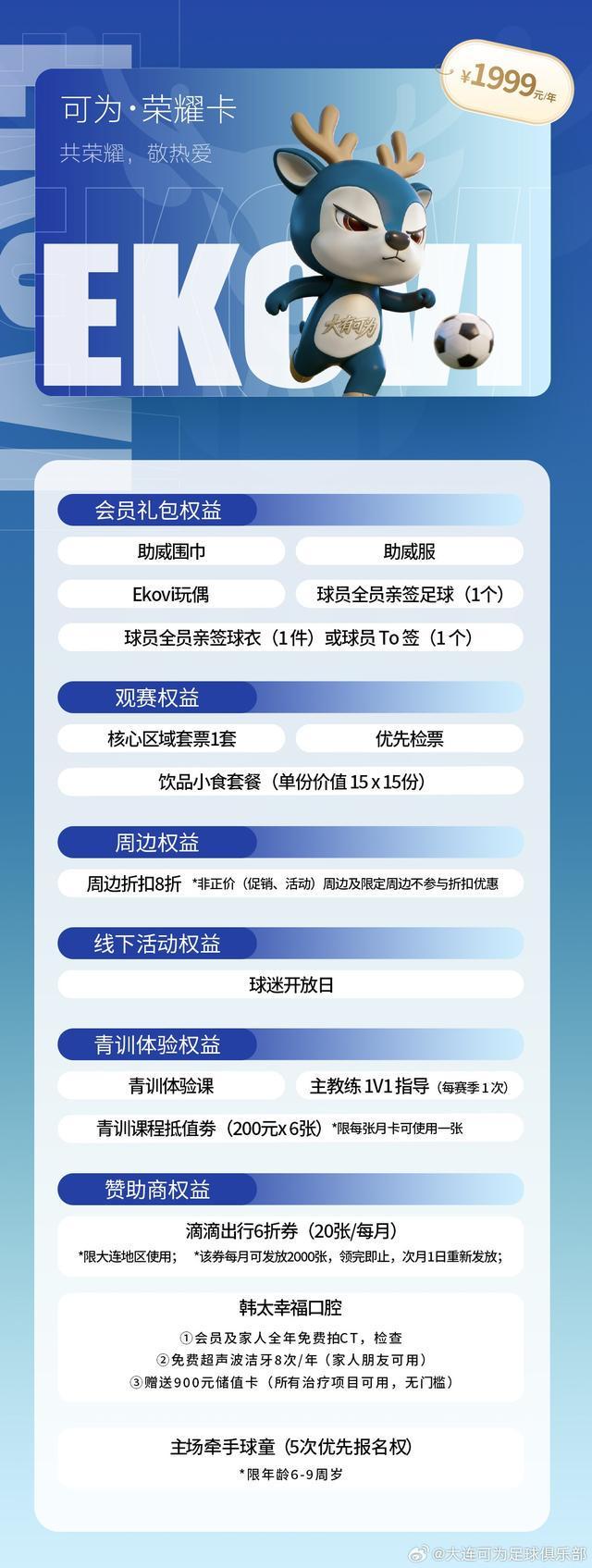 大连可为上线官方小程序并招募球迷会员，最高价1999/年